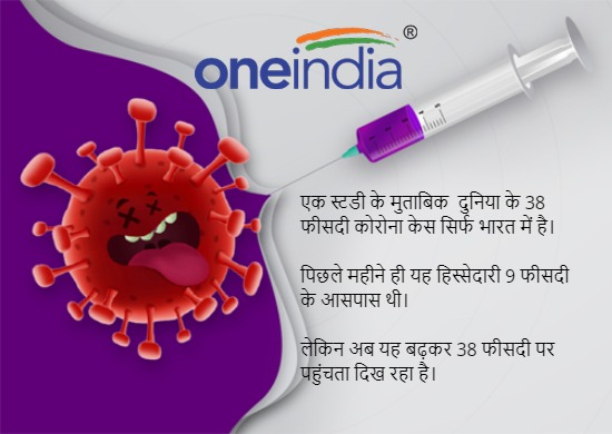 Yashwant Sinha Slams modi govt over covid management Says, Vishwa Guru To Vishwa Beggars Yashwant Sinha Slams modi govt over covid management Says, Vishwa Guru To Vishwa Beggars