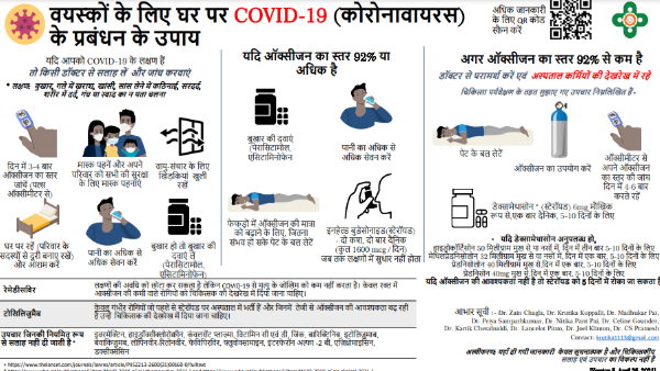 यदि ऑक्सीजन का स्तर 92% या अधिक है, तो