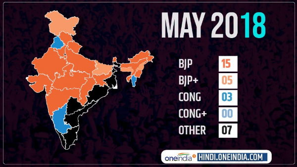 2018 बीजेपी के लिए थोड़े झटकेदार रहा