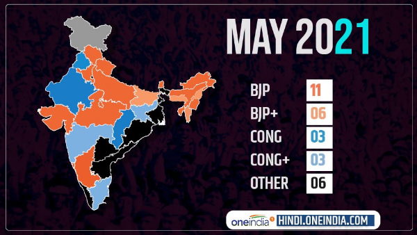 2020 में बीजेपी मध्यप्रदेश और कर्नाटक में सत्ता पाने में सफल रही