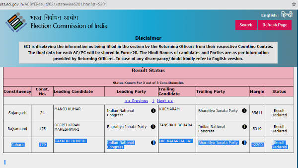 पति के अधूरे कामों को करेंगे पूरा पति के अधूरे कामों को करेंगे पूरा