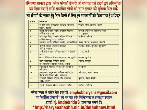 Haryana Government Authorizes Hospitals for Treatment of Black Fungus, see list 
