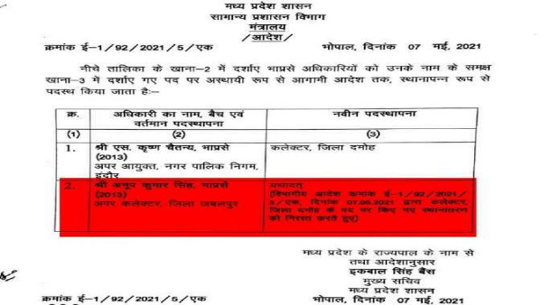  आईएएस अनूप कुमार सिंह की जीवनी