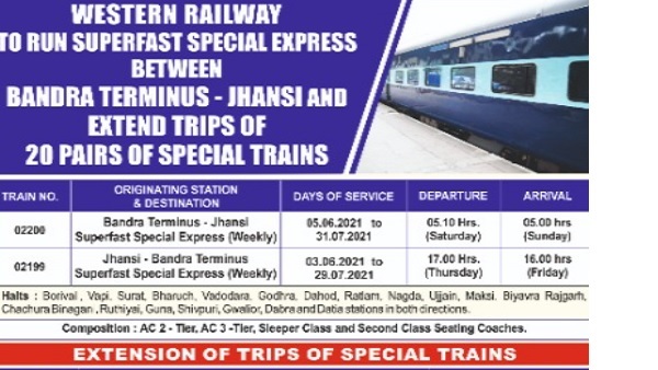 बांद्रा टर्मिनस और झांसी के बीच एक अतिरिक्त स्पेशल ट्रेन