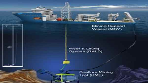 भारत के लिए यह खजाना क्यों है महत्वपूर्ण ?