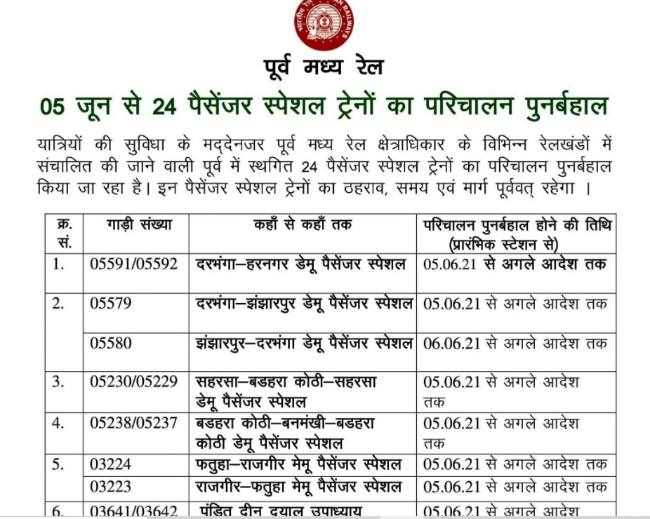 इन 24 पैसेंजर ट्रेनों को 5 जून से चलाने का ऐलान, देखें List