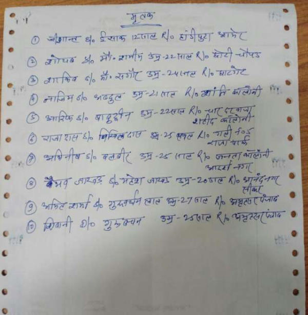 इन 11 लोगों की हुई मौत