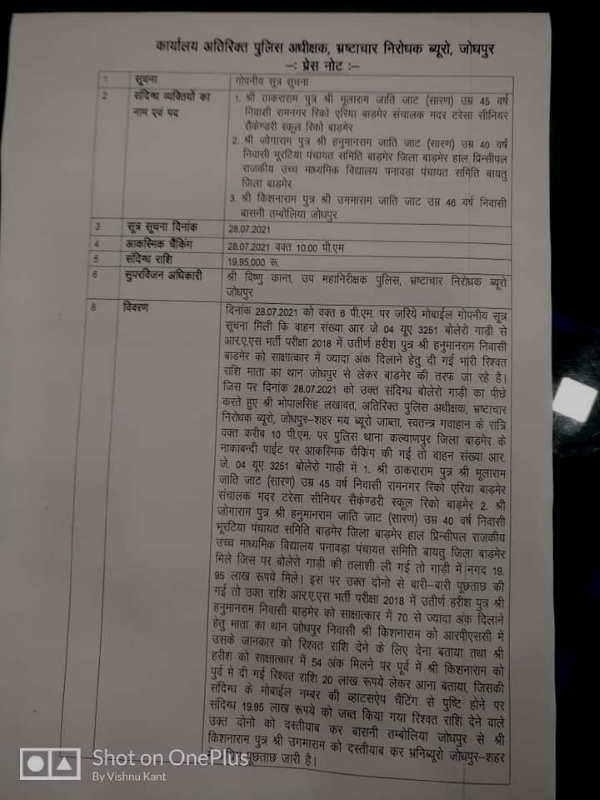 गाड़ी में मिले 19.95 लाख रुपए गाड़ी में मिले 19.95 लाख रुपए