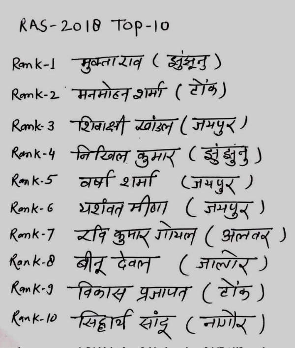 पटवारी व शिक्षक के पद पर भी नौकरी लगे