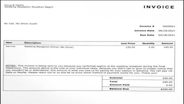 महीने भर में अदा करें बिल