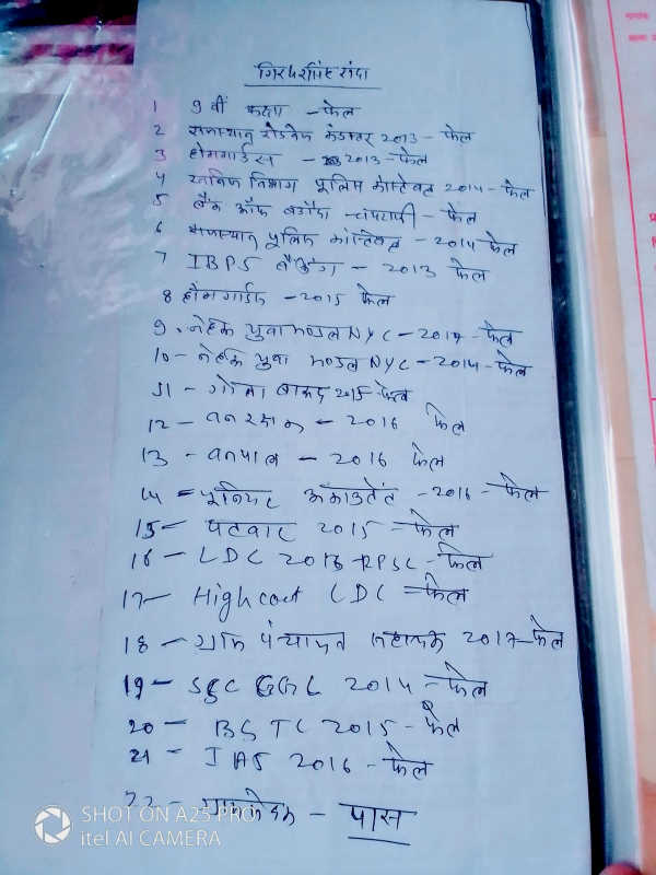  इन 21 परीक्षाओं में हुए फेल