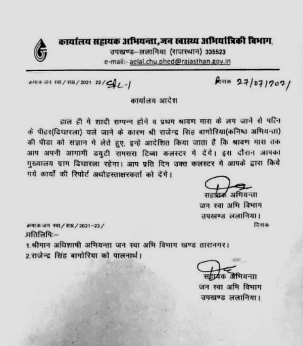 सहायक अभियंता ललानिया के कार्यालय से जारी आदेश में क्या लिखा? सहायक अभियंता ललानिया के कार्यालय से जारी आदेश में क्या लिखा?