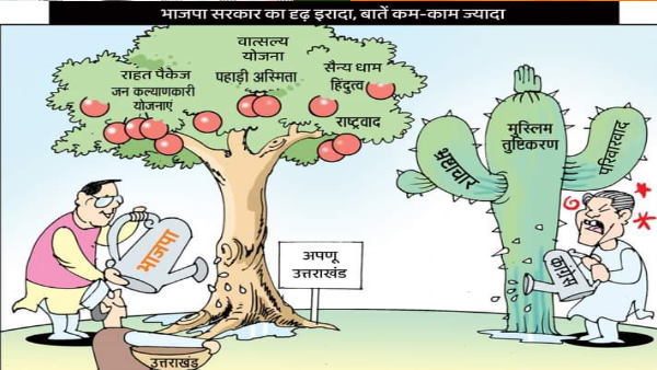 भ्रष्टाचार, मुस्लिम तुष्टीकरण और परिवारवाद पर कांग्रेस को घेरा भ्रष्टाचार, मुस्लिम तुष्टीकरण और परिवारवाद पर कांग्रेस को घेरा