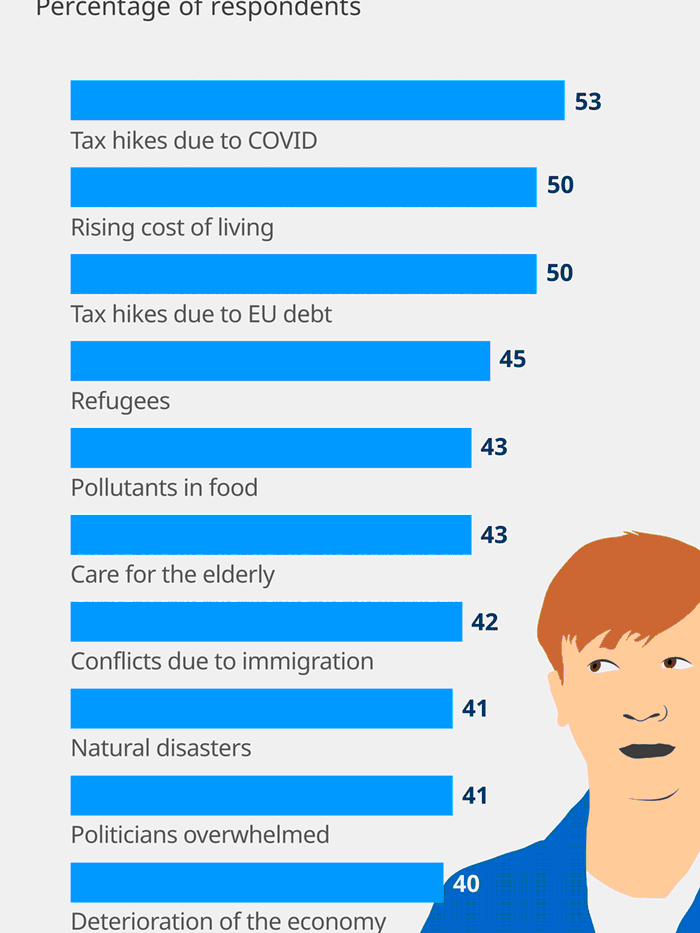 Provided by Deutsche Welle