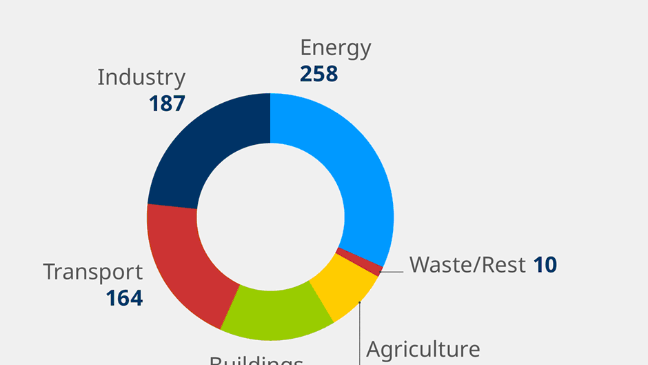 Provided by Deutsche Welle
