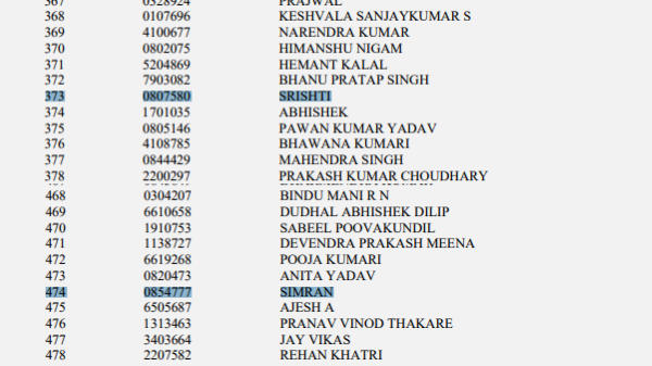 सिमरन और सृष्टि ने दिल्ली में रहकर की तैयारी