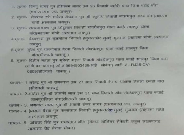  जयपुर हादसे में मृतक रीट अभ्यर्थी