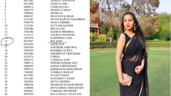 रिया डाबी को यूपीएससी 2020 परीक्षा में 15वां रैंक मिला