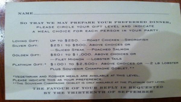 चार कैटेगिरी में बांटे गए गिफ्ट