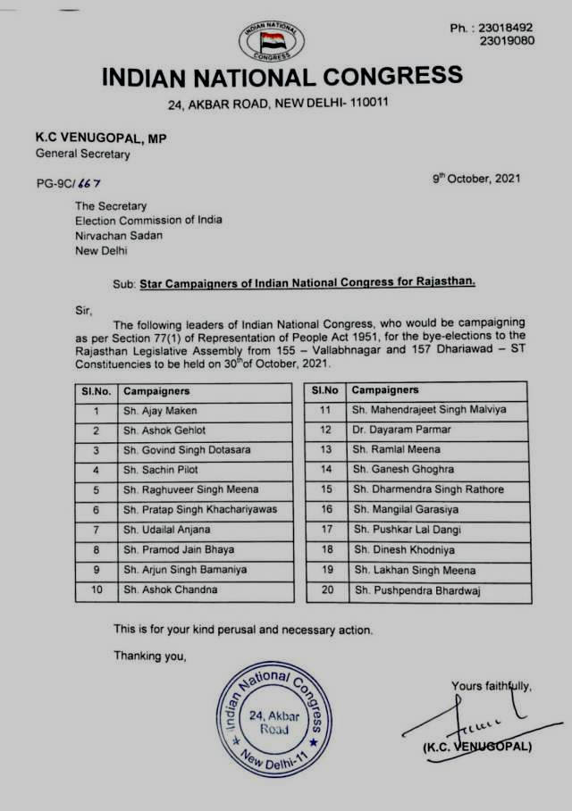 Dhariyavad and Vallabhnagar by-elections: Congress released the list of star campaigners Dhariyavad and Vallabhnagar by-elections: Congress released the list of star campaigners