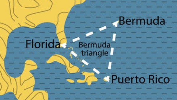 बरमूडा ट्रायंगल पर बन चुकी हैं फिल्में