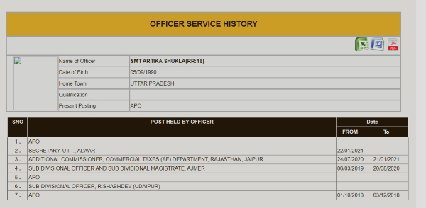  आईएएस अर्तिका शुक्ला का सर्विस रिकॉर्ड