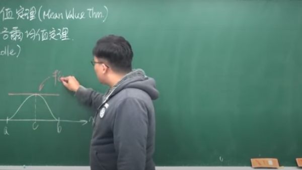 200 वीडियो किया अपलोड