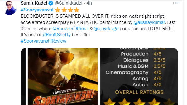 क्रिटिक ने कहा फंटेस्टिक