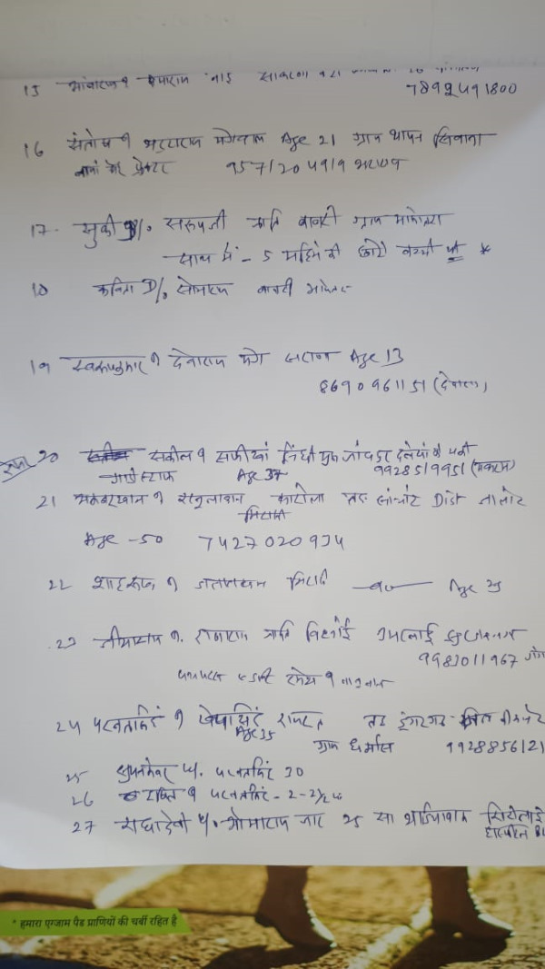 आस-पास के लोगों ने भी की मदद