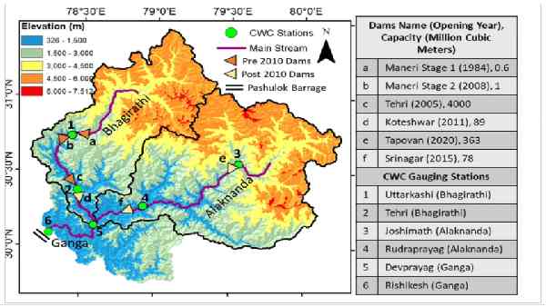 नदियों की आकृति में बदलाव हो रहा है-स्टडी