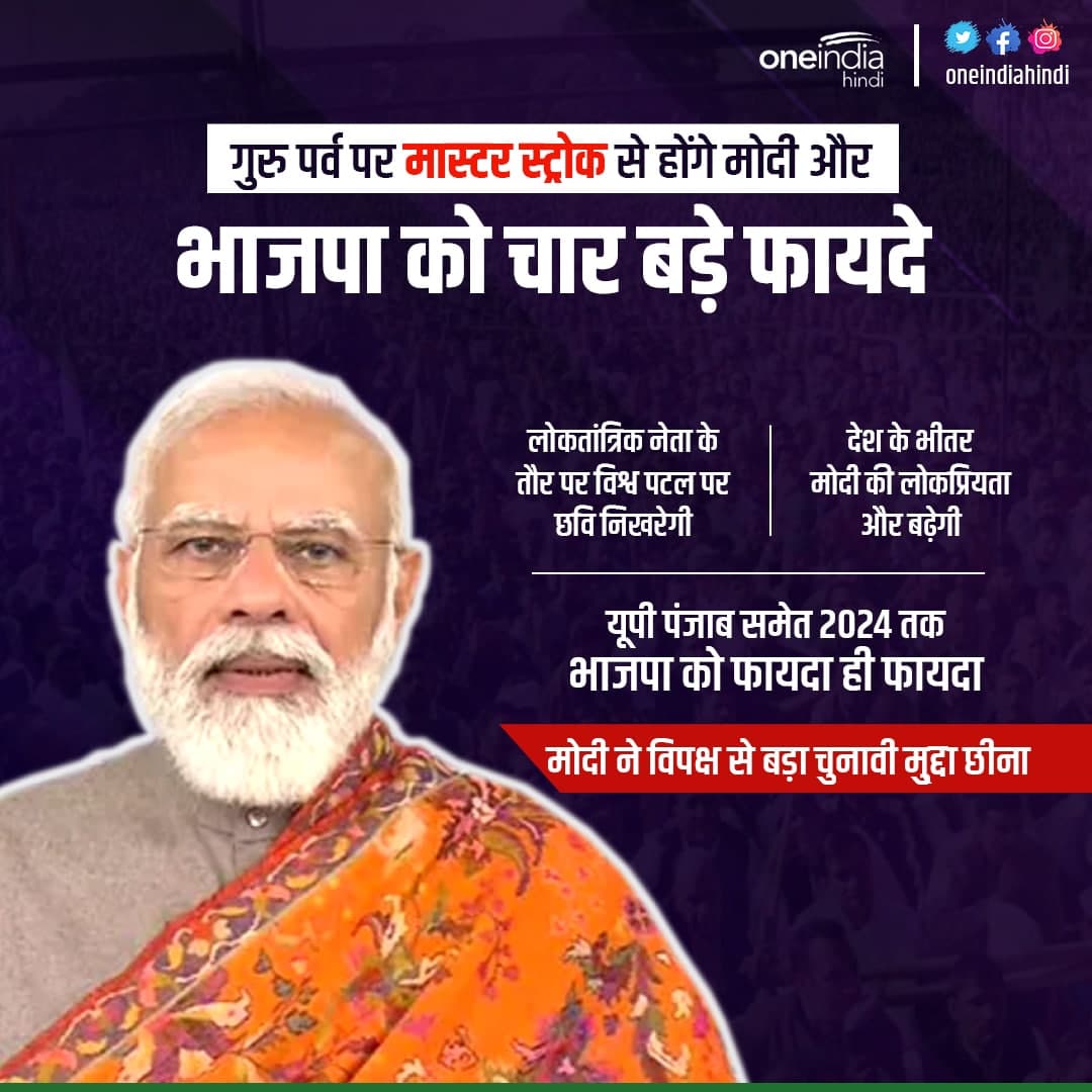 PM Modi carried out master stroke on Guru Parv by taking back farm laws, four big benefits for BJP and his own image