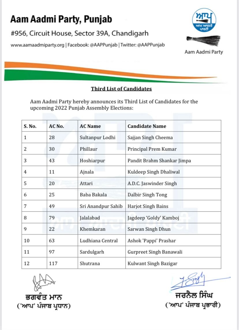 Aam Aadmi Party releases the third list of candidates for Punjab Assembly elections 2022.