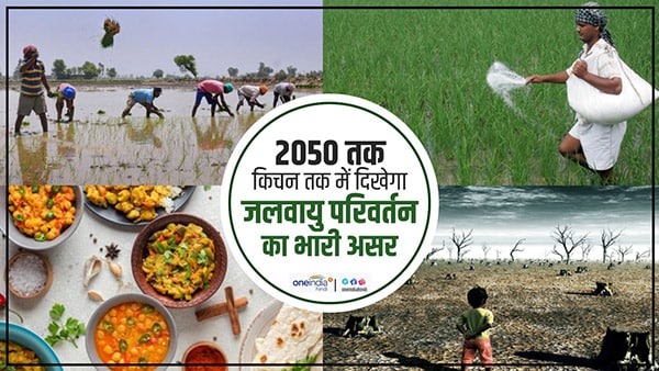 क्या है वर्तमान परिस्थिति क्या है वर्तमान परिस्थिति