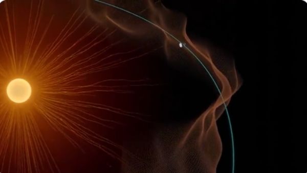 20 लाख डिग्री तापमान