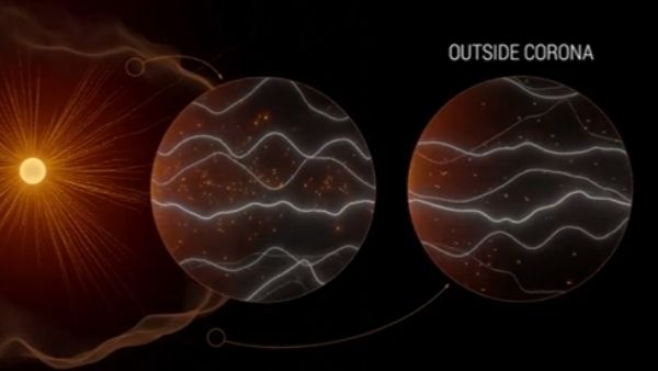 कोरोना में रहा 5 घंटे