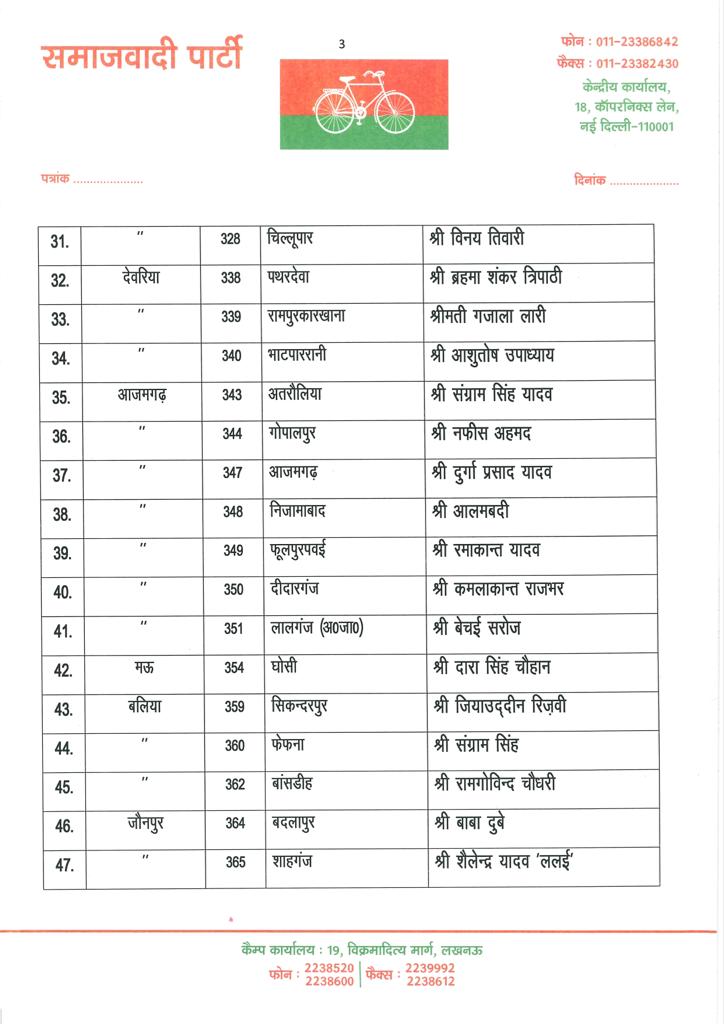 up Assembly Election 2022 Samajwadi Party released the third list of 56 candidates