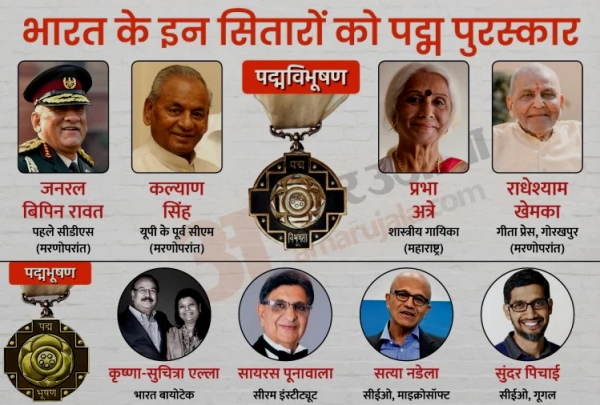 सन 1982 में कल्याण का संपादन किया