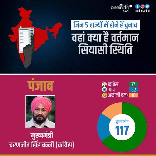 कांग्रेस से अलग हुए अमरिंदर, चन्नी CM बने