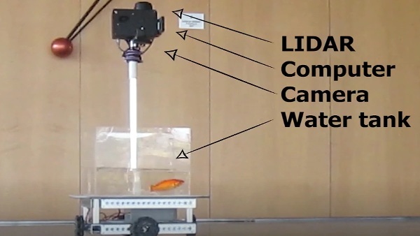 खाने का दिया लालच