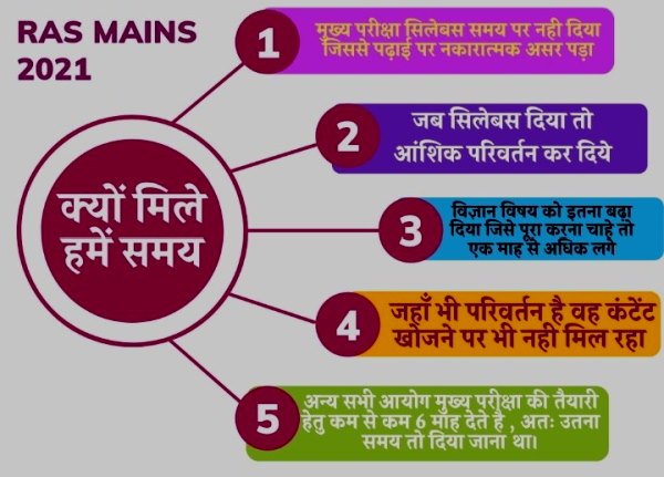 नए सिलेबस में 70 फीसदी बदलाव