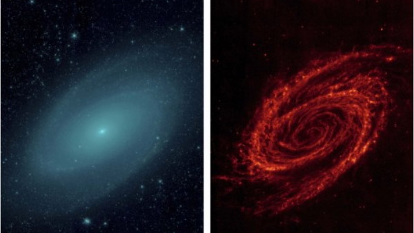 पृथ्वी से है कितनी दूरी