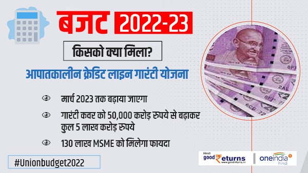 India Union Budget 2022: