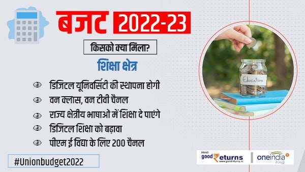 India Union Budget 2022