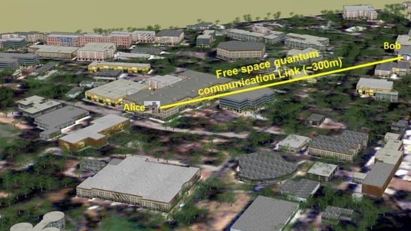 कैसे किया गया परीक्षण?