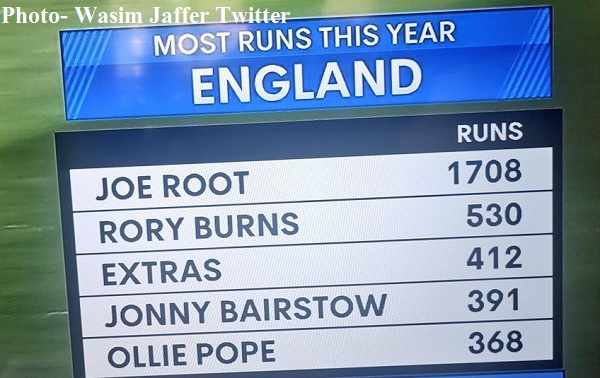 जाफर ने उड़ाया इंग्लैंड के 120 रनों पर ढेर होने का मजाक जाफर ने उड़ाया इंग्लैंड के 120 रनों पर ढेर होने का मजाक