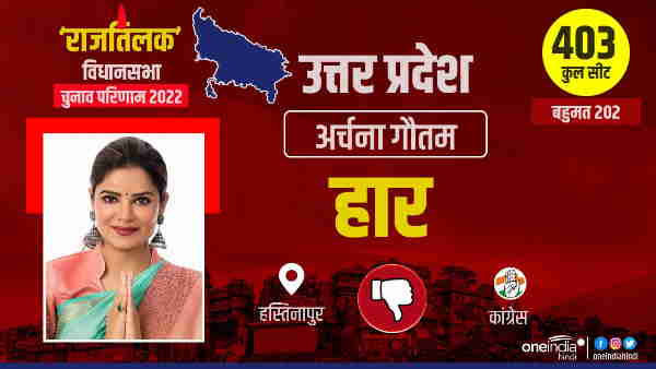 जमानत तक नहीं बचा पाईं एक्ट्रेस अर्चना गौतम जमानत तक नहीं बचा पाईं एक्ट्रेस अर्चना गौतम