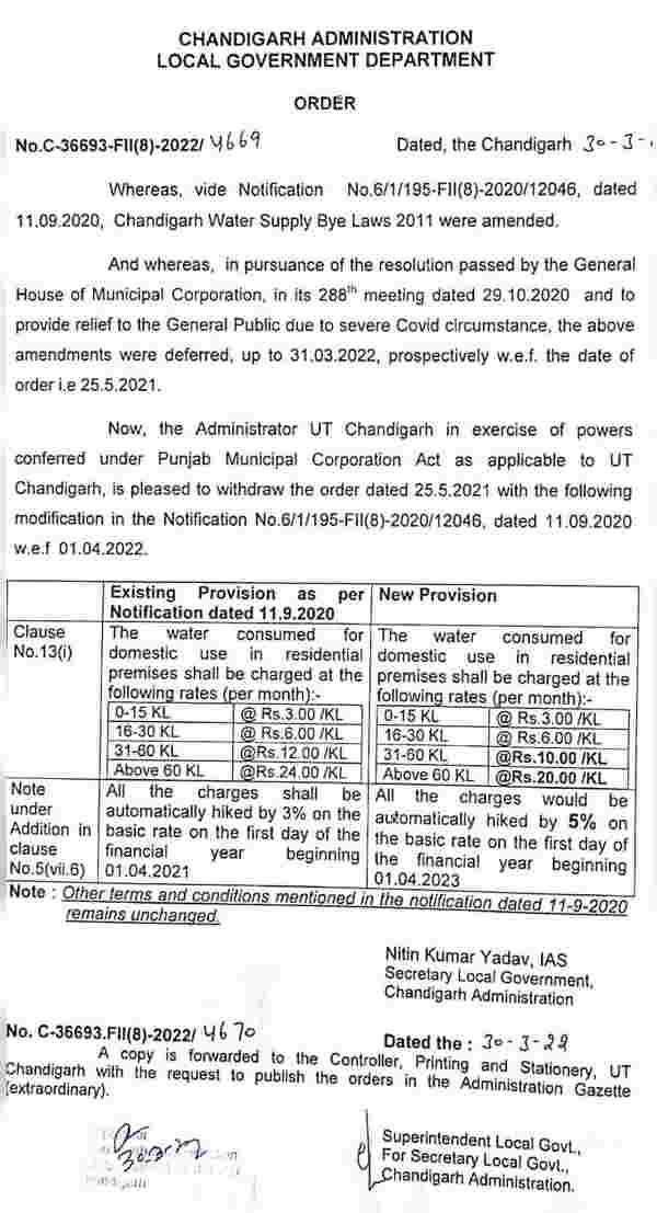 अब प्रति दिन 10 घंटे से ज्यादा जलापूर्ति अब प्रति दिन 10 घंटे से ज्यादा जलापूर्ति