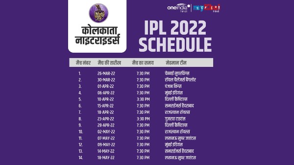 कोलकाता नाइट राइडर्स (Kolkata Knight riders)