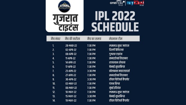 गुजरात टाइटंस (Gujarat Titans)