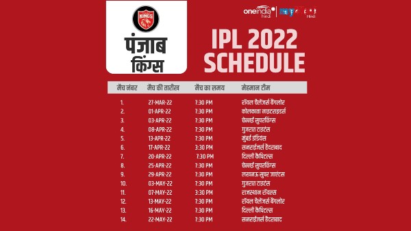 पंजाब किंग्स (Punjab Kings)